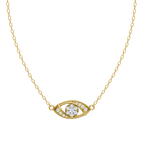 Celestial Eye Catching